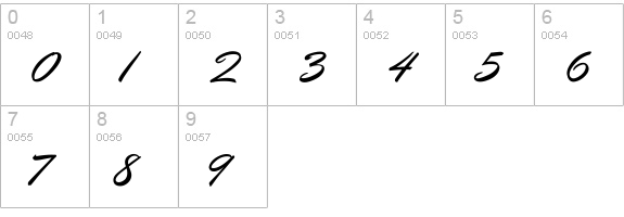 Oregano Italic numbers 0-9 preview