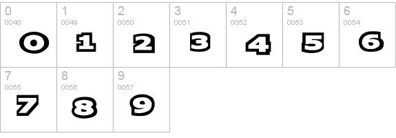 Oreos numbers 0-9 preview