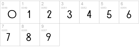 Organda Bold numbers 0-9 preview