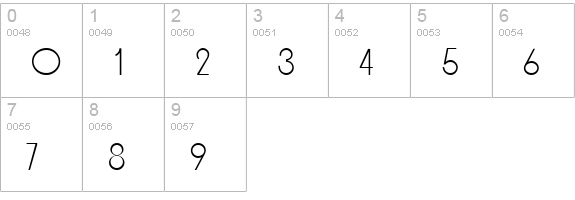 Organda MN numbers 0-9 preview