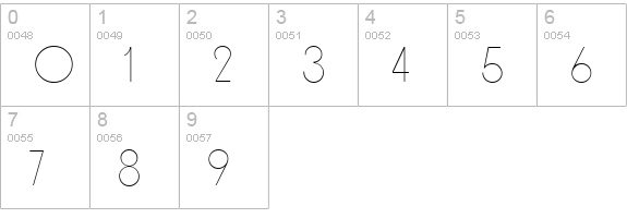 Organda Regular numbers 0-9 preview
