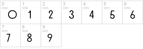 OrgandaBold numbers 0-9 preview