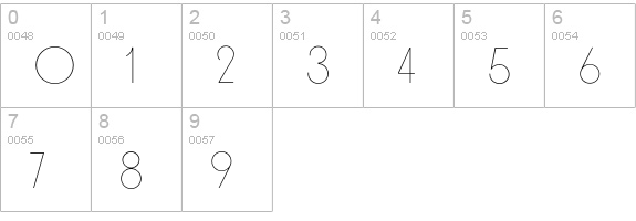 OrgandaLite numbers 0-9 preview