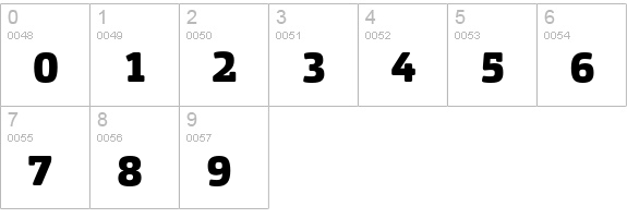 Orgon Slab Black numbers 0-9 preview