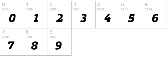Orgon Slab ExtraBold Italic numbers 0-9 preview