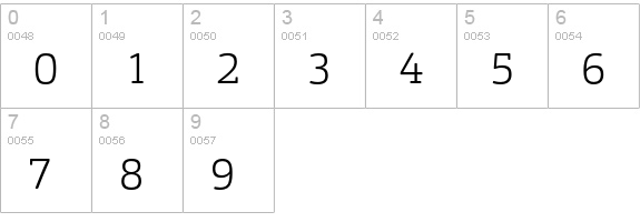 Orgon Slab ExtraLight numbers 0-9 preview