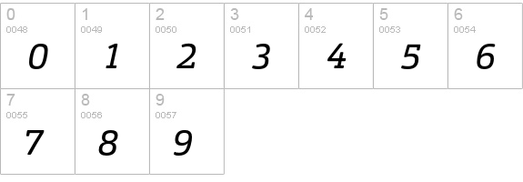 Orgon Slab Italic numbers 0-9 preview