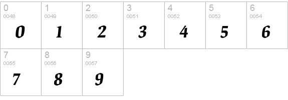 Origami Std Semibold Italic numbers 0-9 preview