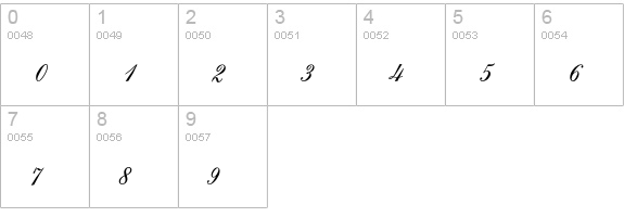 Original Script Std numbers 0-9 preview