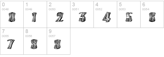 Orinoco numbers 0-9 preview