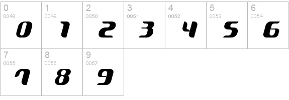 Oriole-Italic numbers 0-9 preview