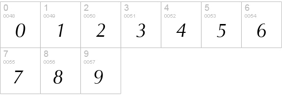 Orion Italic numbers 0-9 preview