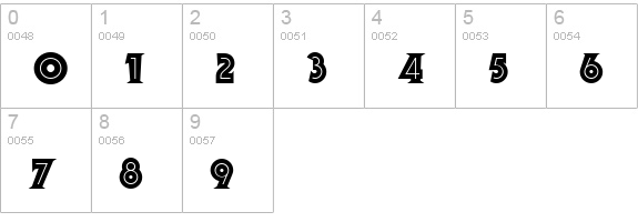 Orion Radio NF numbers 0-9 preview
