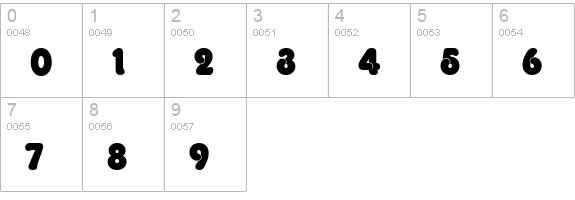 Orkney-Regular numbers 0-9 preview