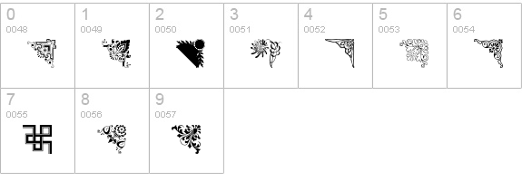 Ornamental Corners numbers 0-9 preview