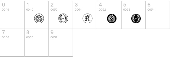 OrnamentalInitialButtons numbers 0-9 preview