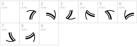 OrnamentsCity numbers 0-9 preview