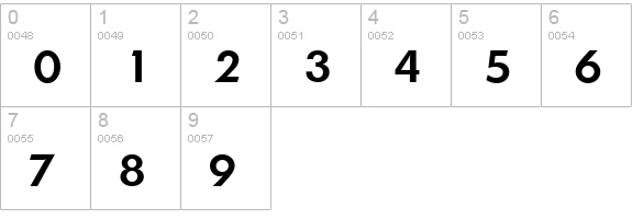 OrnitonsSerial-Medium-Regular numbers 0-9 preview