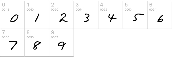 OrsonsHand Regular numbers 0-9 preview