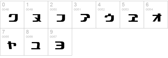 Orthodox numbers 0-9 preview