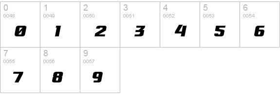 Osaka-Sans Serif numbers 0-9 preview