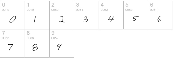 OscarsHand Regular numbers 0-9 preview