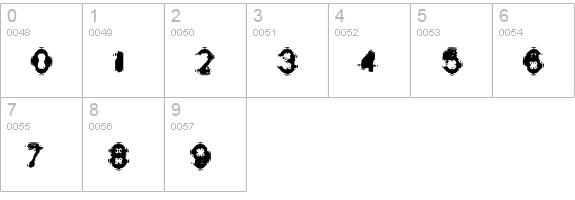 Oscillate Regular numbers 0-9 preview