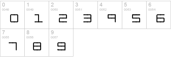 Oscilloscope 4 numbers 0-9 preview