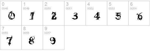 Osprey numbers 0-9 preview