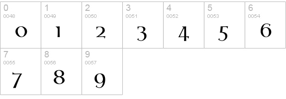 OssianEF-RegularSC numbers 0-9 preview