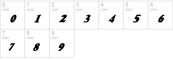 OswaldGrey Italic numbers 0-9 preview