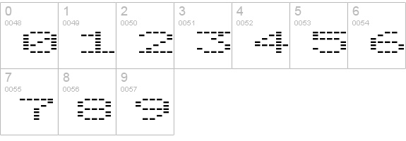 OTO tanpa numbers 0-9 preview