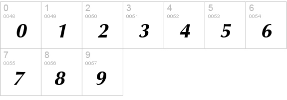Ottawa Bold Italic numbers 0-9 preview