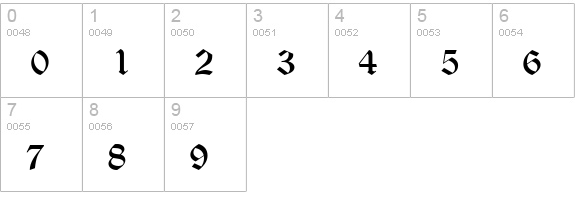 Ottoman-Regular numbers 0-9 preview