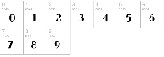 Ouijadork numbers 0-9 preview