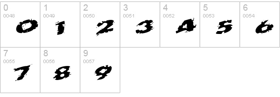 OutbackOutaConrtolSCapsSSK numbers 0-9 preview