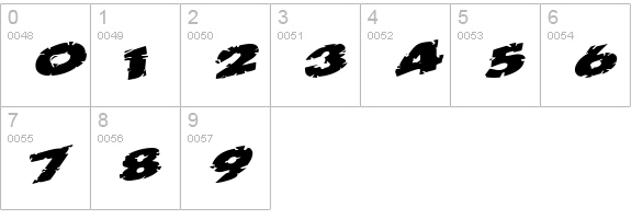 OutbackOutaControlSCapsSSK Bold numbers 0-9 preview