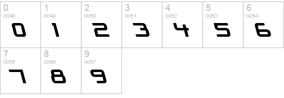 Outer Limits Solid Italic numbers 0-9 preview