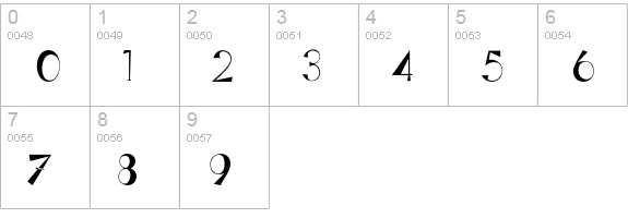 Outhaus numbers 0-9 preview