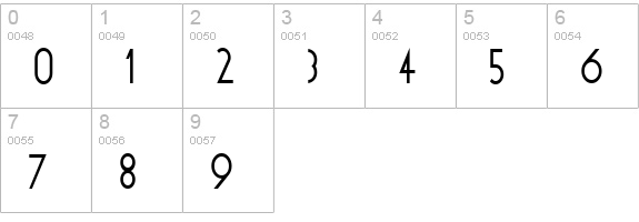Outline 4 Normal numbers 0-9 preview