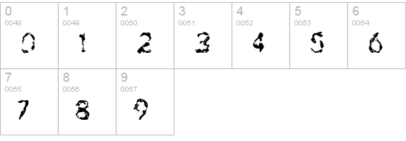 outofink numbers 0-9 preview