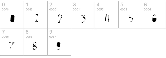 Outsidein numbers 0-9 preview