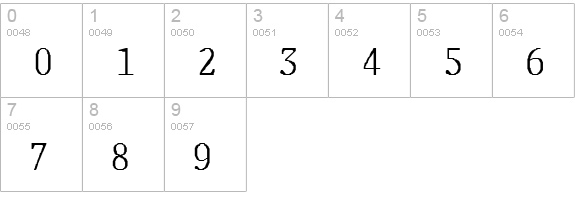 Outsider numbers 0-9 preview