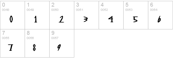 OutwestDark numbers 0-9 preview