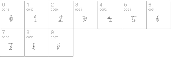 OutwestLight numbers 0-9 preview