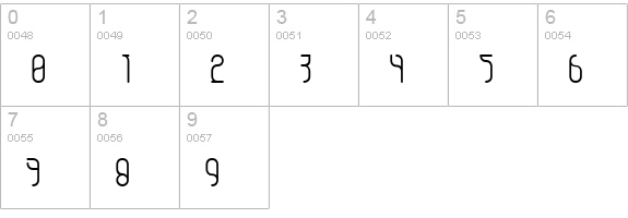 overegular numbers 0-9 preview
