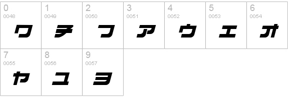 Overloader numbers 0-9 preview