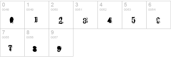 Overwork numbers 0-9 preview