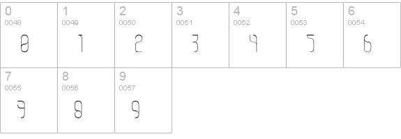 ovethin numbers 0-9 preview
