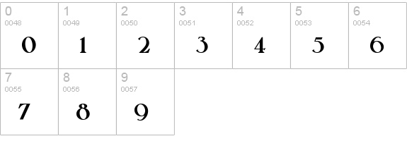 Owah Tagu Siam NF numbers 0-9 preview